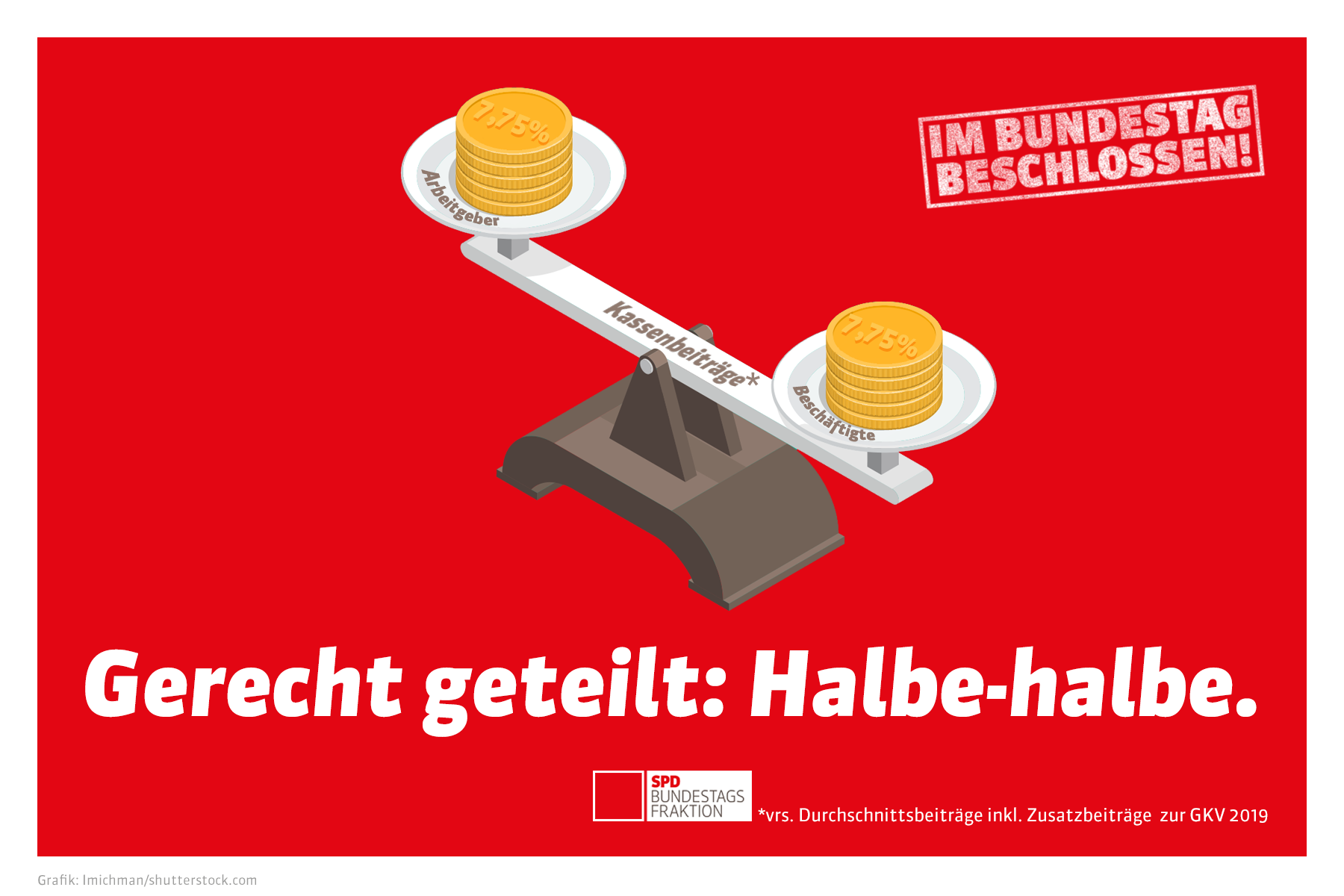 Endlich gerechte Finanzierung der Krankenkassenbeiträge – Parität entlastet Arbeitnehmer*innen und Rentner*innen / Entlastung auch für Selbstständige und Soldat*innen